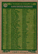 1977 Topps San Diego Padres - John McNamara