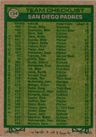 1977 Topps San Diego Padres - John McNamara #134