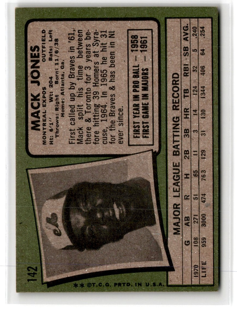 1971 Topps Mack Jones