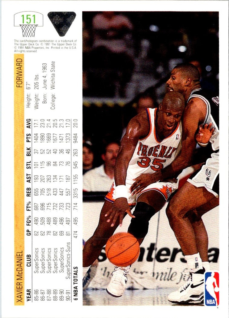 1992 Star Stellar Xavier McDaniel