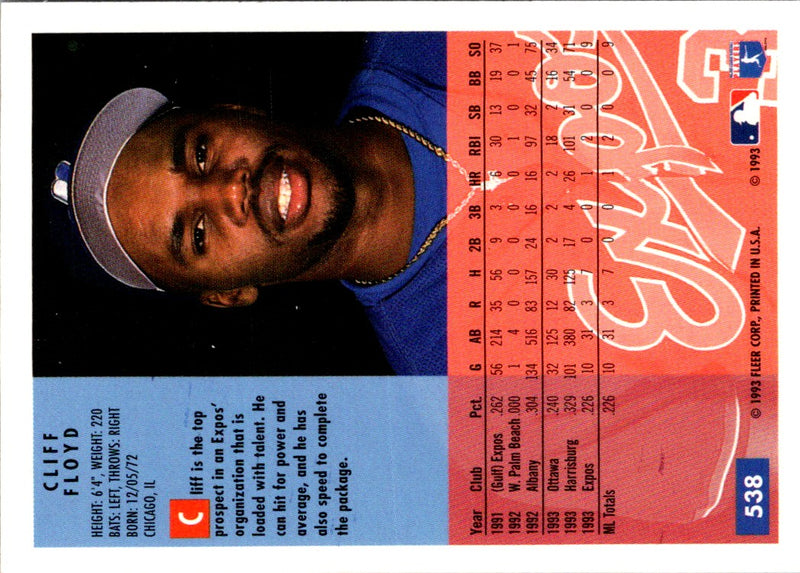 1994 Fleer Cliff Floyd