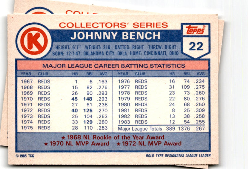 1985 Topps Circle K Johnny Bench