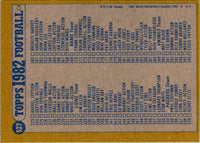 1982 Topps Checklist 265-396 #527