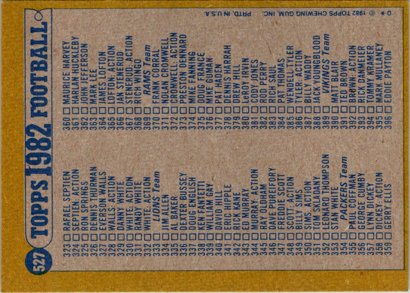 1982 Topps Checklist 265-396