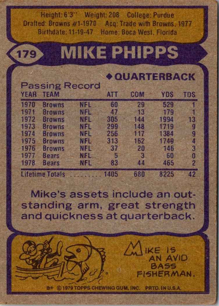 1979 Topps Mike Phipps