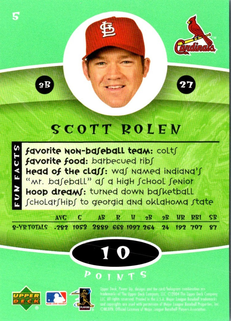 2004 Upper Deck Power Up Scott Rolen