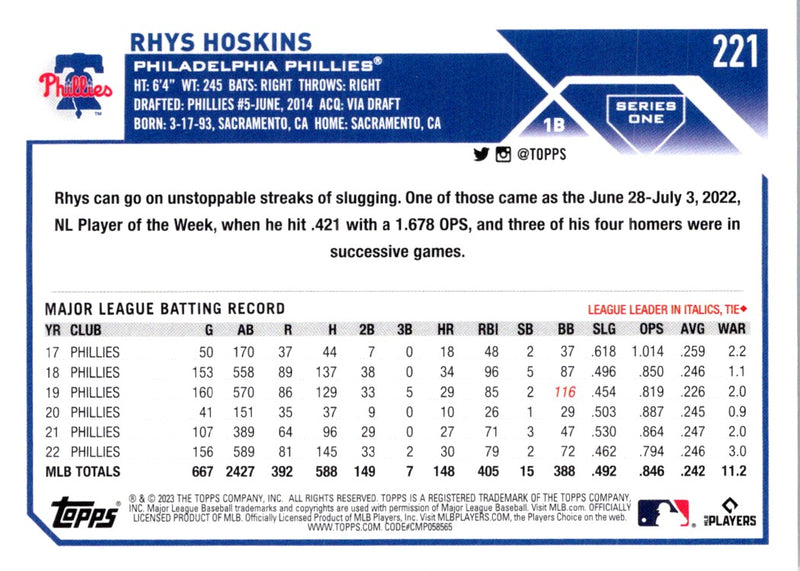 2023 Topps Rhys Hoskins