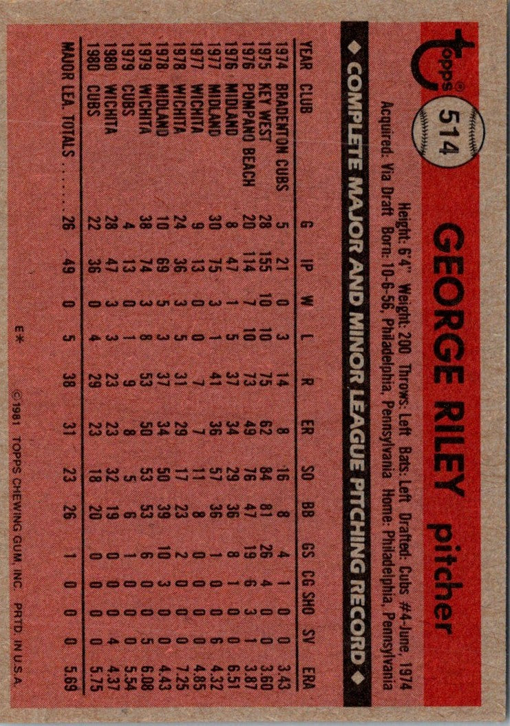 1981 Topps George Riley