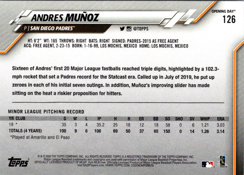 2020 Topps Opening Day Andres MuÃ±oz