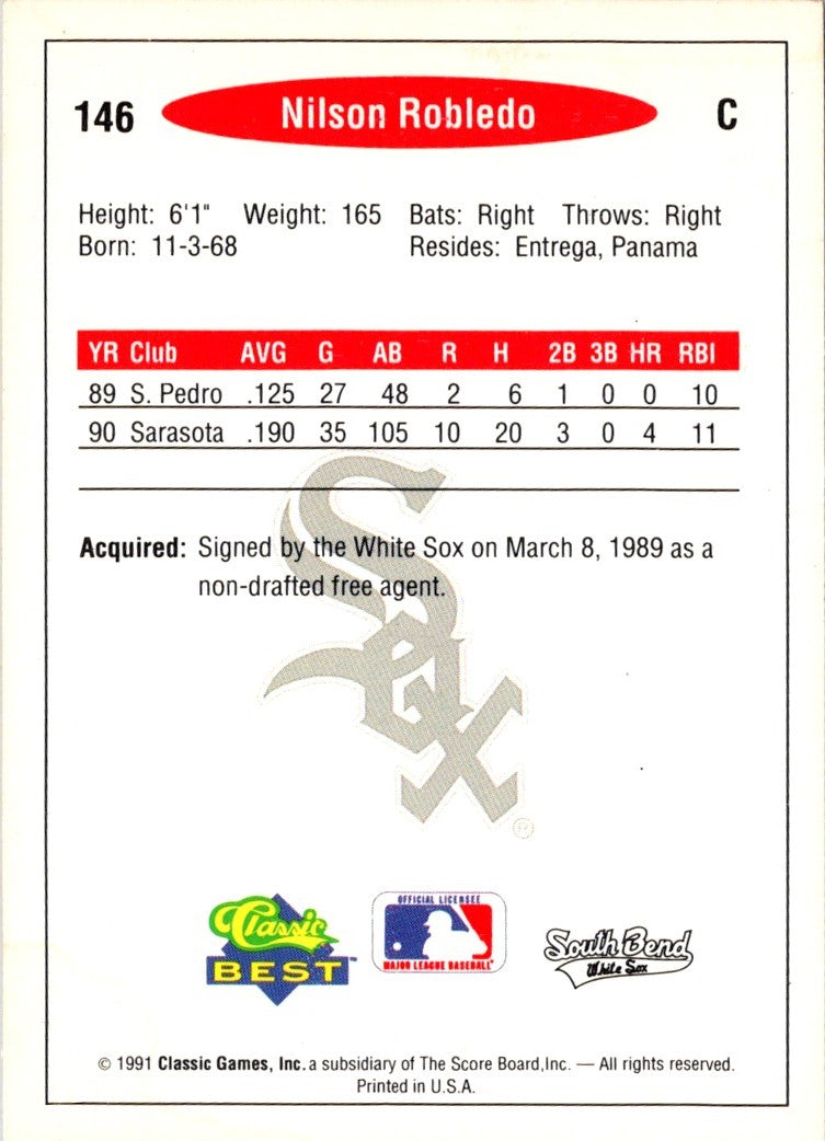 1991 Classic Best Nilson Robledo