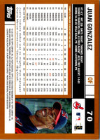 2002 Topps Juan Gonzalez #70