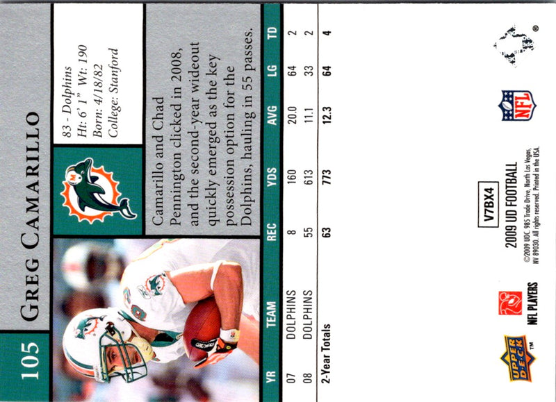 2009 Upper Deck Greg Camarillo