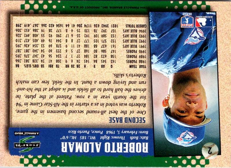 1995 Score Roberto Alomar