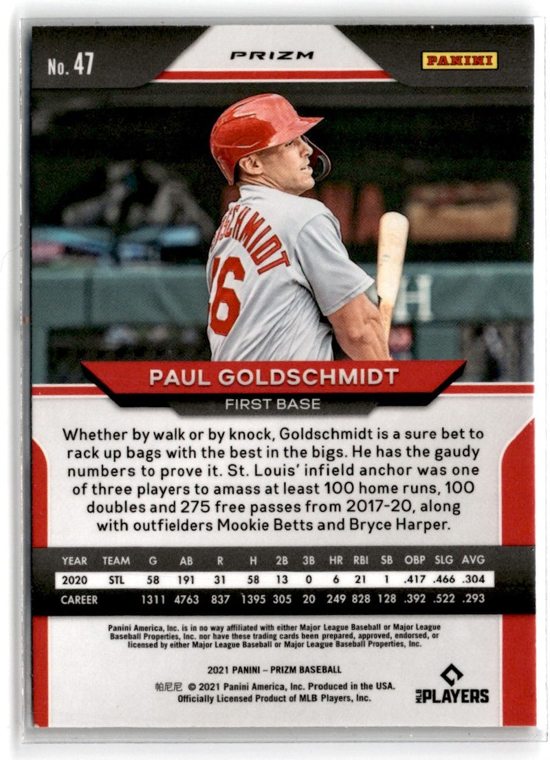 2021 Panini Prizm Paul Goldschmidt