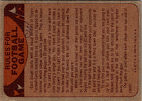 1974 Topps Team Checklists Checklist Denver Broncos #NNOB