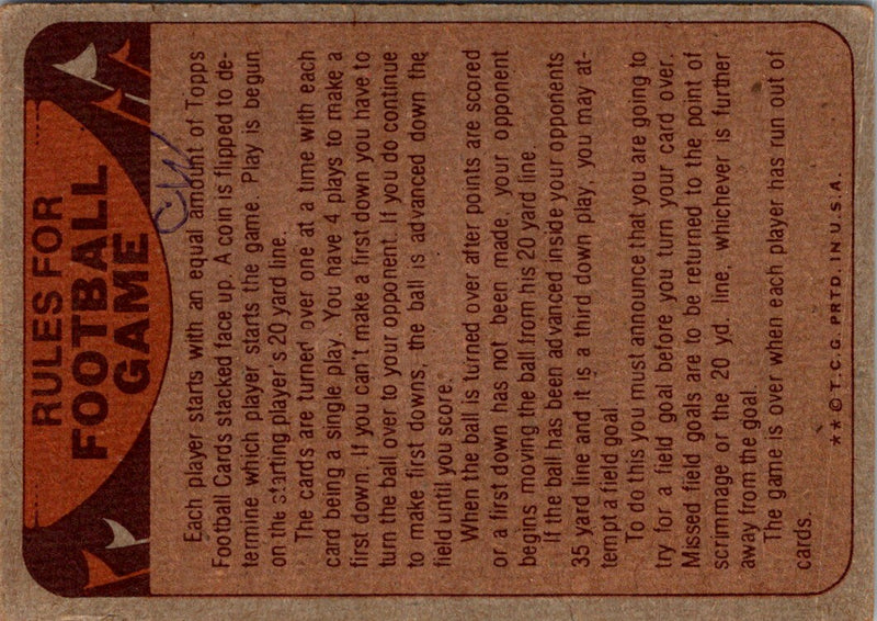 1974 Topps Team Checklists Checklist Denver Broncos