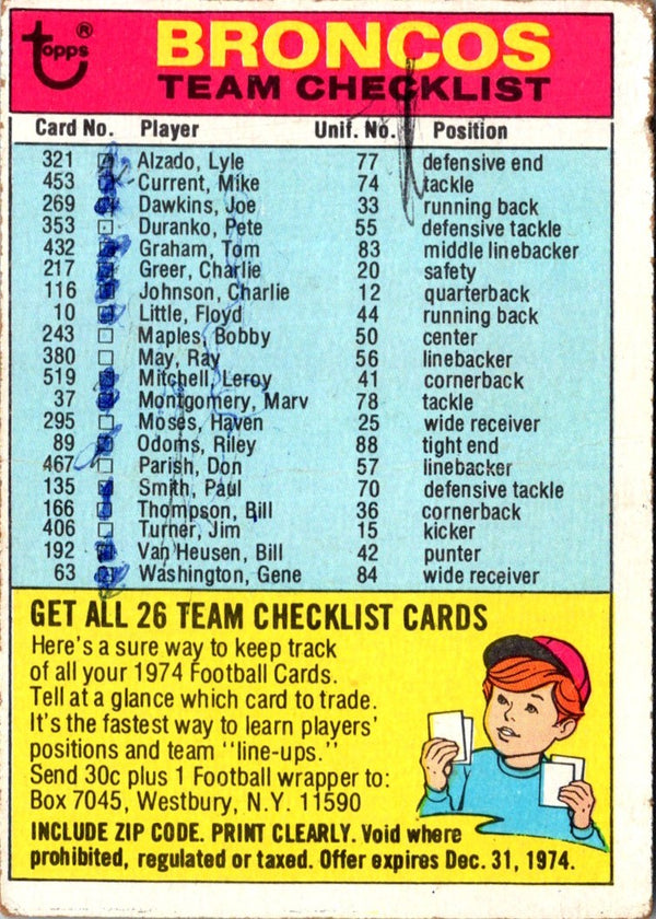 1974 Topps Team Checklists Checklist Denver Broncos #NNOB