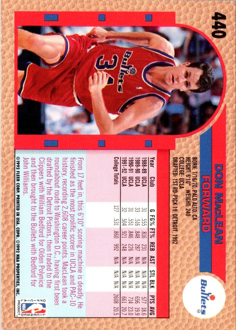 1992 Fleer Don MacLean
