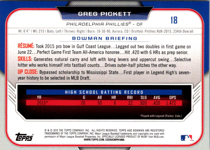 2015 Bowman Draft Picks & Prospects Greg Pickett