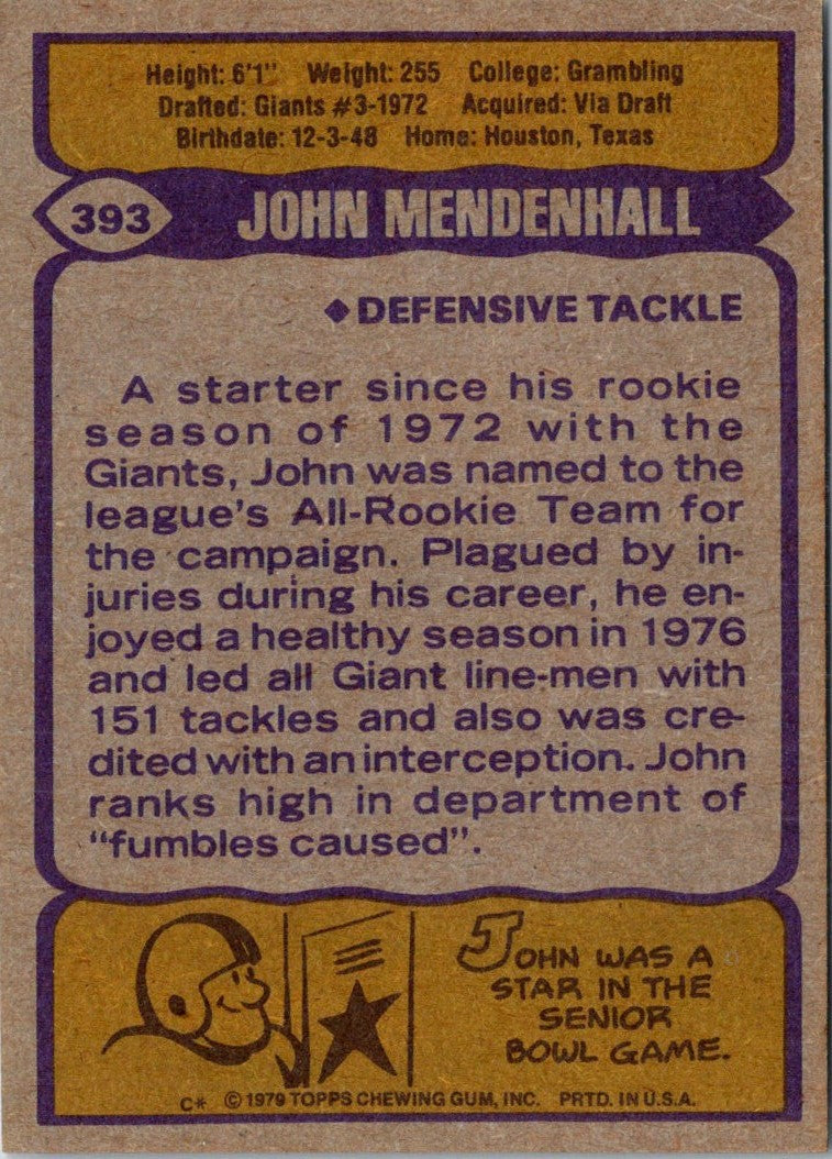 1979 Topps John Mendenhall