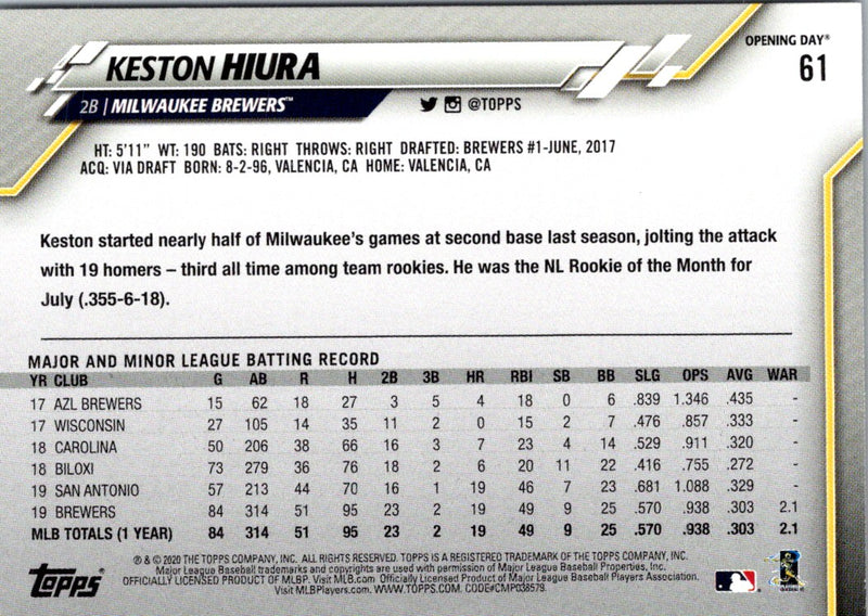 2020 Topps Opening Day Edition Keston Hiura