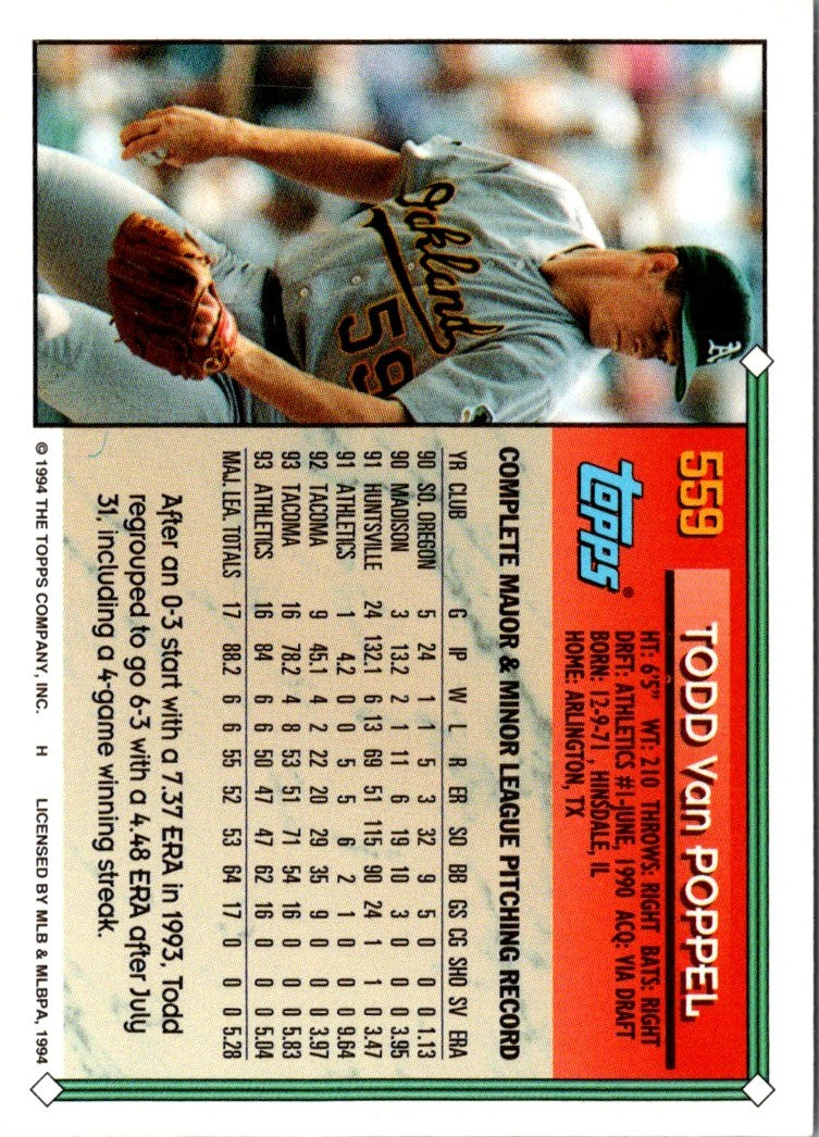 1994 Topps Todd Van Poppel