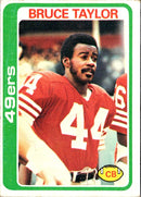 1978 Topps Bruce Taylor
