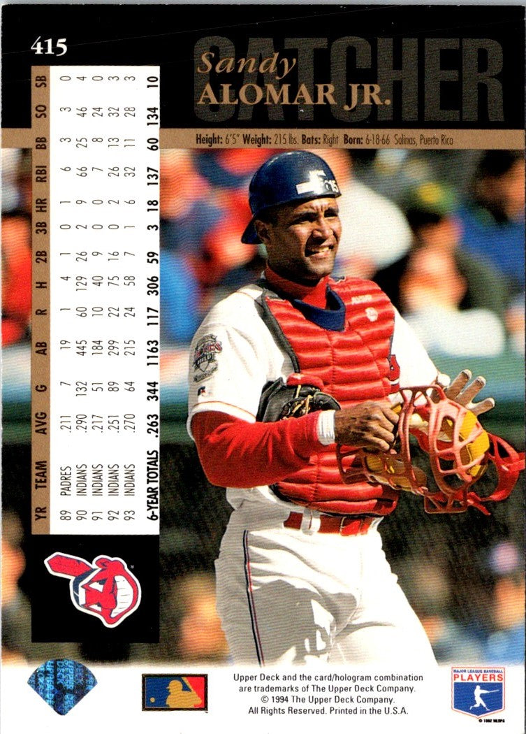 1994 Upper Deck Sandy Alomar Jr.