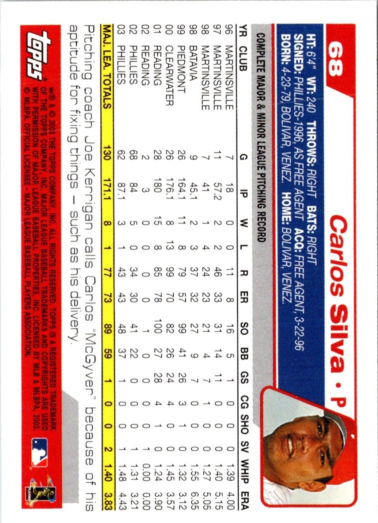 2004 Topps Carlos Silva