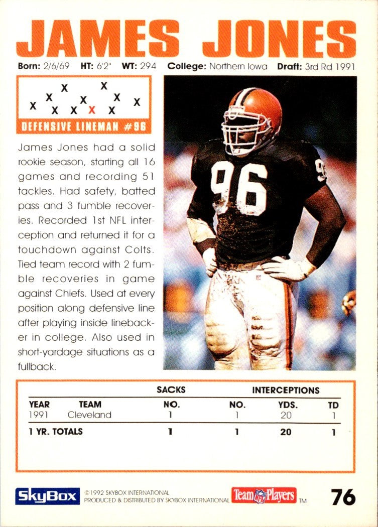 1992 SkyBox Impact James Jones