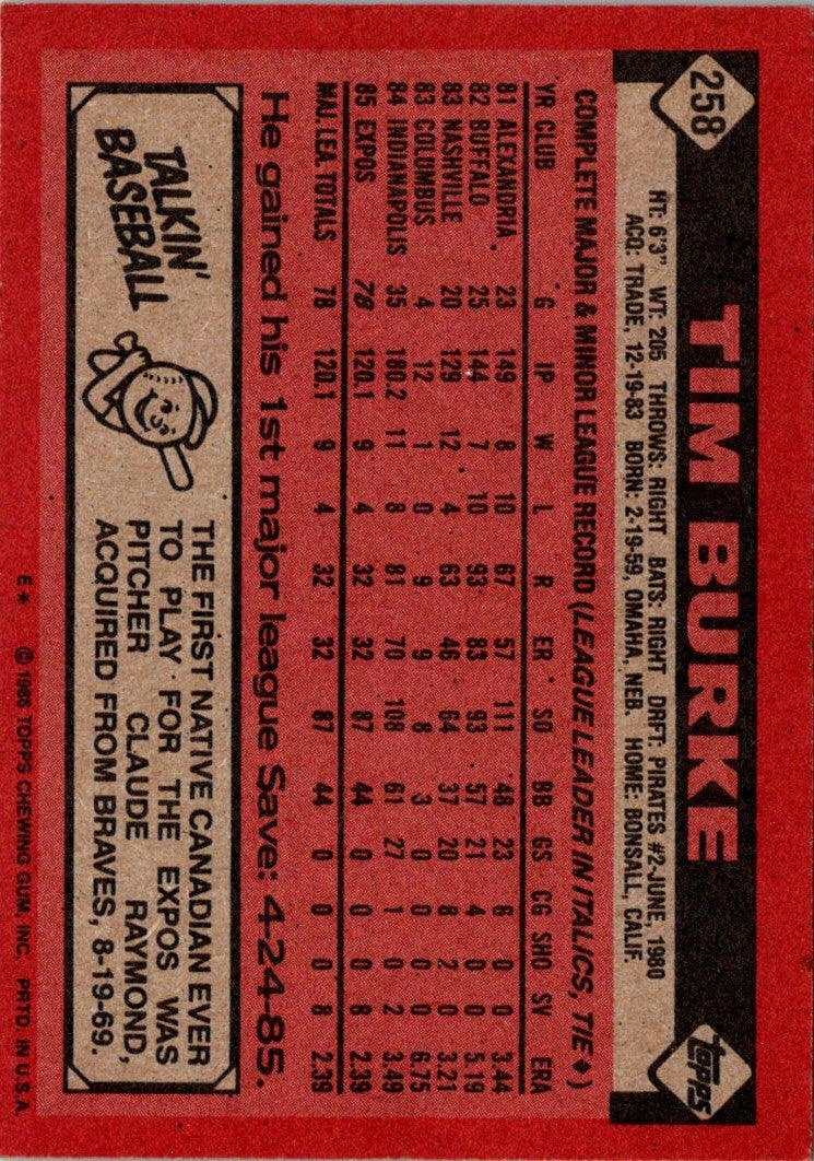 1986 Topps Tim Burke