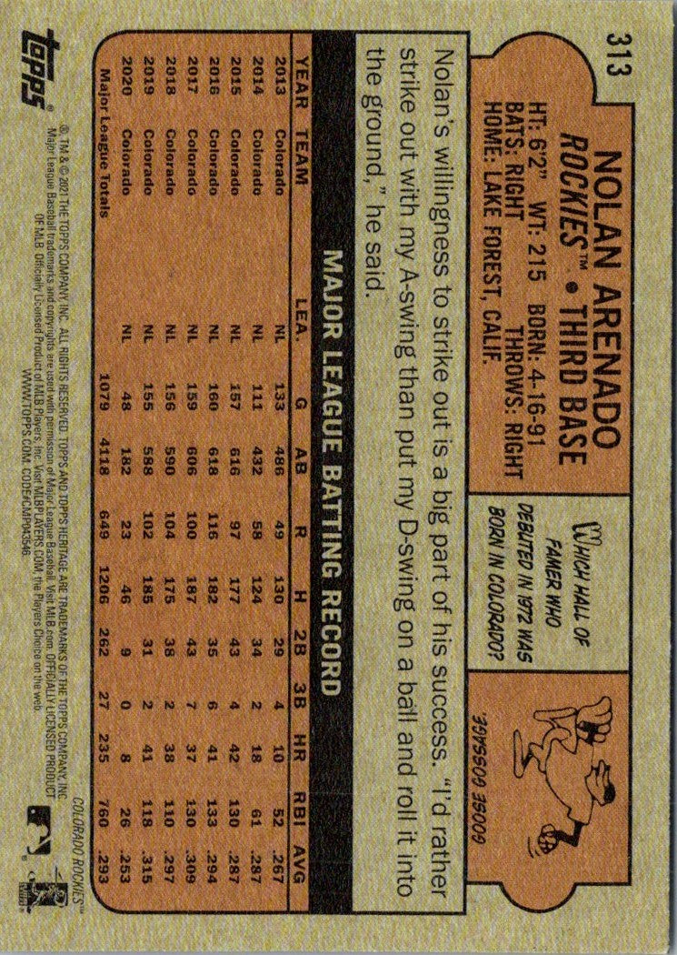 2021 Topps Heritage Red Nolan Arenado