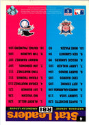 1995 Collector's Choice You Crash the All-Star Game Exchange Albert Belle