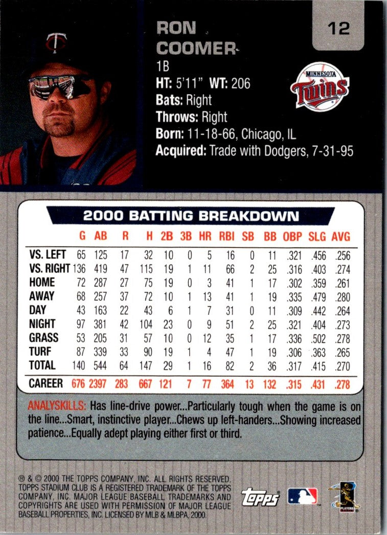 2001 Stadium Club Ron Coomer