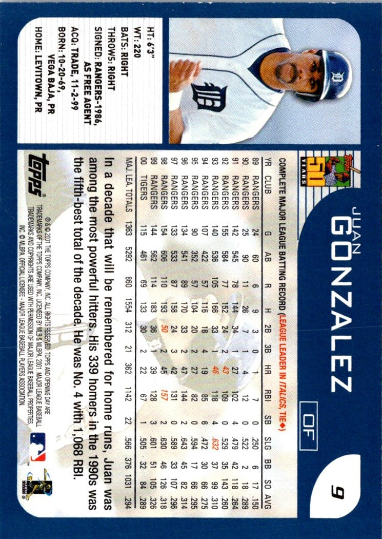 2001 Topps Opening Day Juan Gonzalez