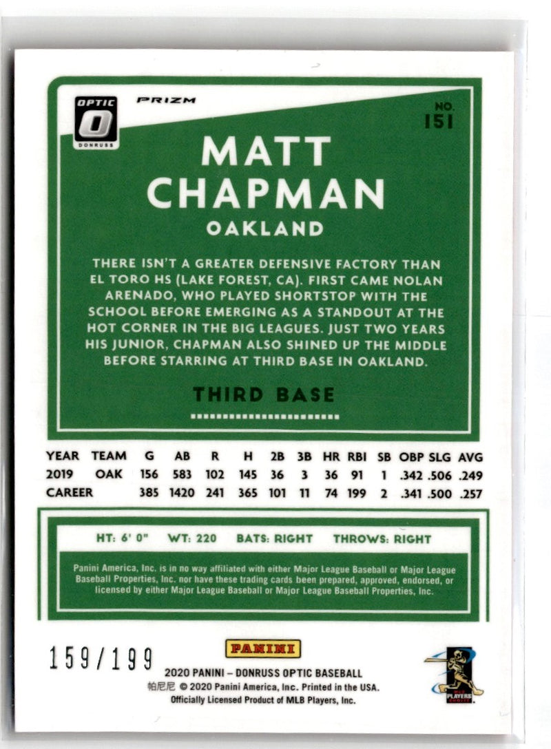 2020 Donruss Optic Pink Velocity Matt Chapman