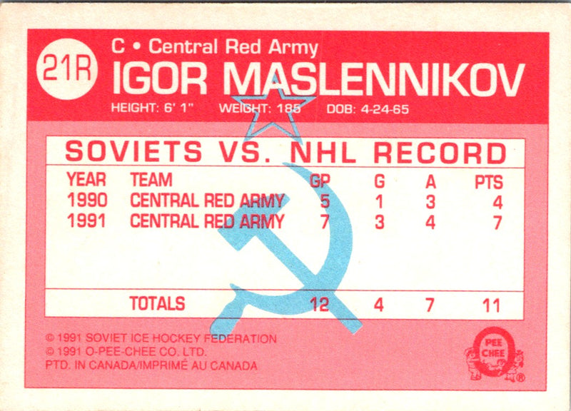 1991 O-Pee-Chee Sharks & Russians Inserts Igor Maslennikov