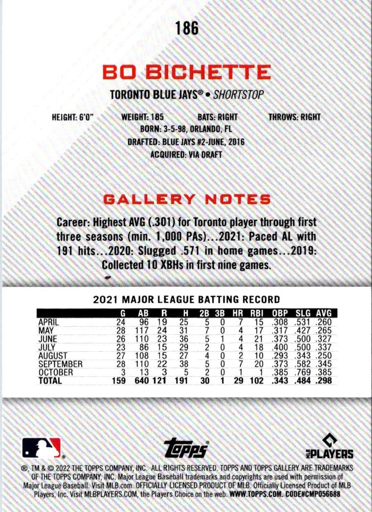 2022 Topps Gallery Bo Bichette