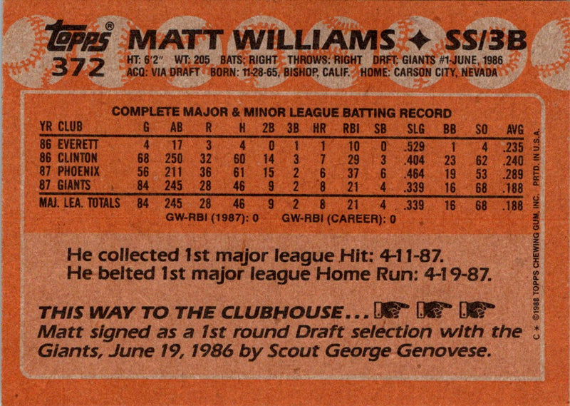 1988 Topps Matt Williams