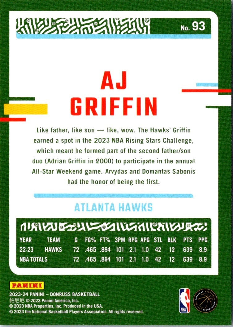 2023 Donruss Red AJ Griffin