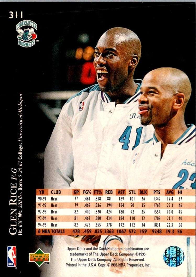 1995 Upper Deck Glen Rice