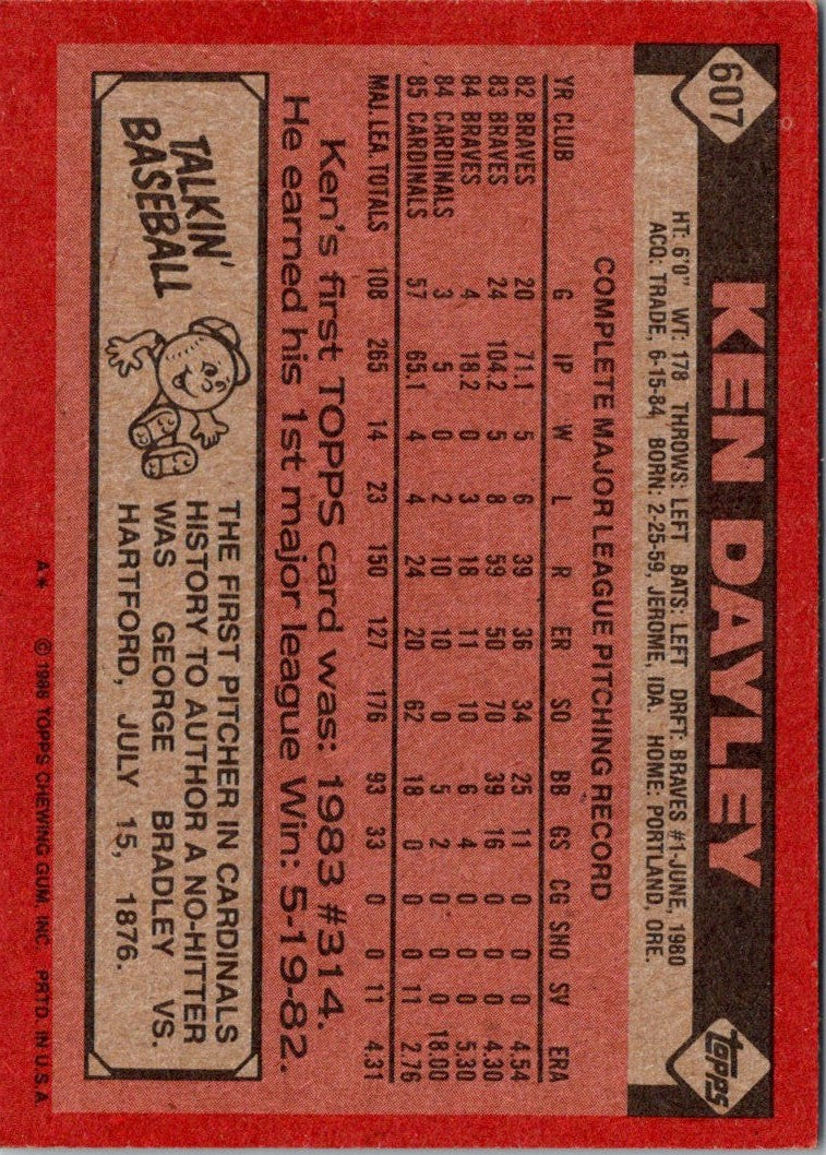 1988 Topps Cal Ripken