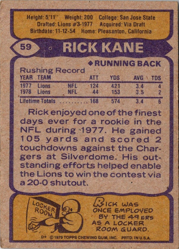 1979 Topps Rick Kane