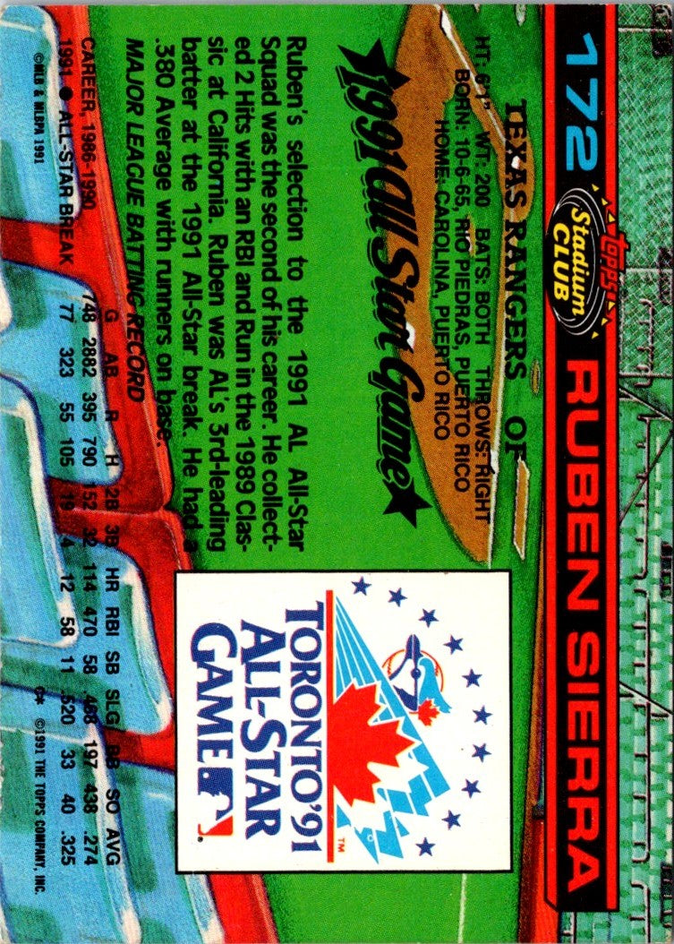 1992 Stadium Club Dome Ruben Sierra