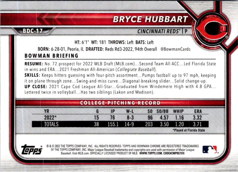 2022 Bowman Draft Baseball Chrome Bryce Hubbart