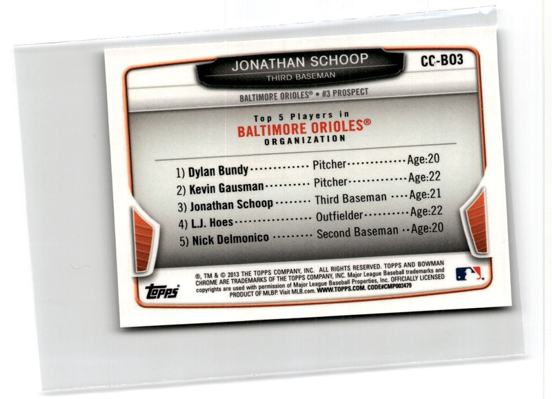 2012 Bowman Chrome Mini Jonathan Schoop