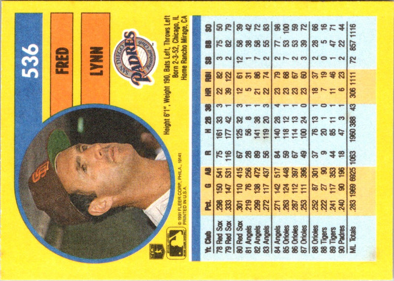 1991 Fleer Fred Lynn