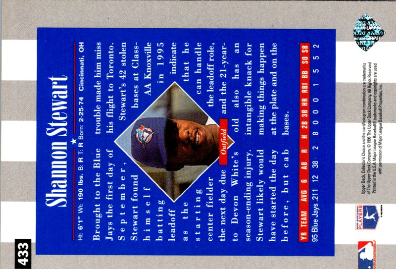 1996 Collector's Choice Shannon Stewart