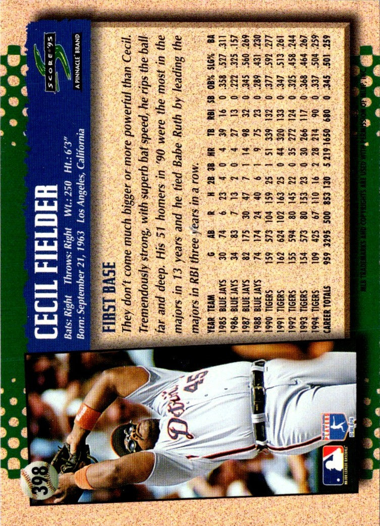 1995 Score Cecil Fielder