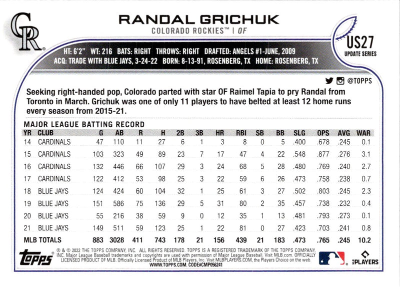 2022 Topps Update Randal Grichuk